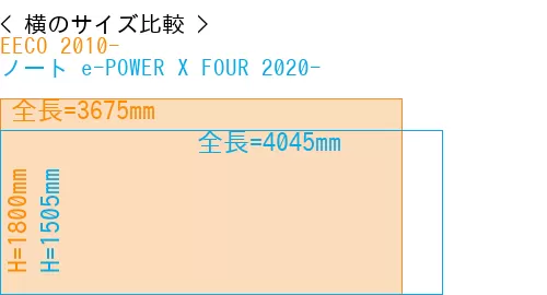 #EECO 2010- + ノート e-POWER X FOUR 2020-
